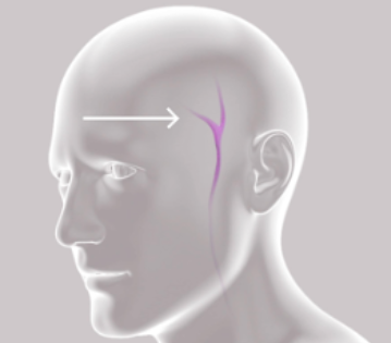 ThermoMeasurement.png