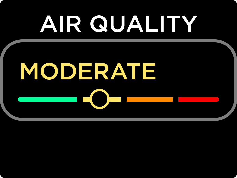 Body Scan Learn more about the Air Quality screen Withings Support
