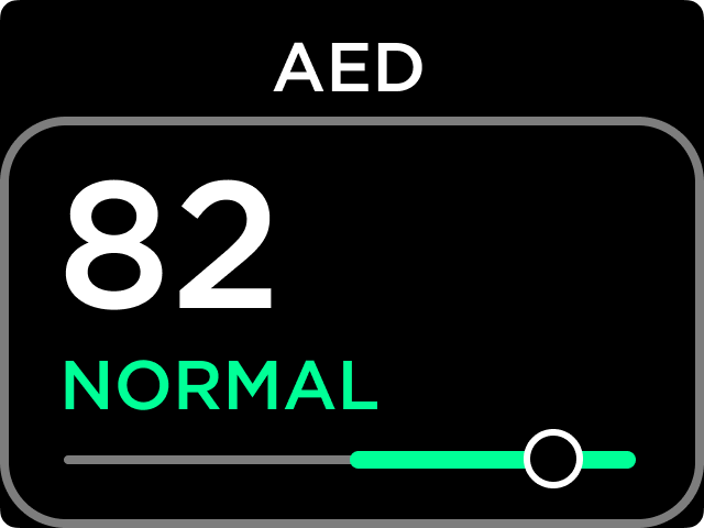 FR_-_EDA_NORMAL.png