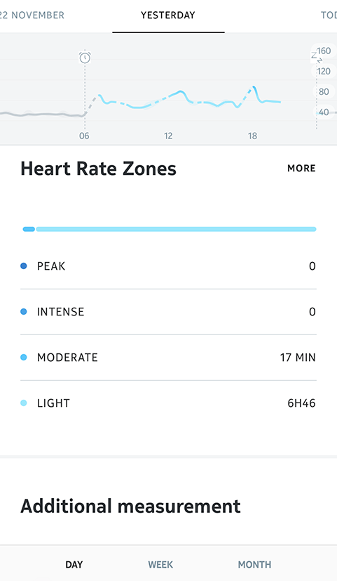 Withings steel hr 2025 continuous heart rate