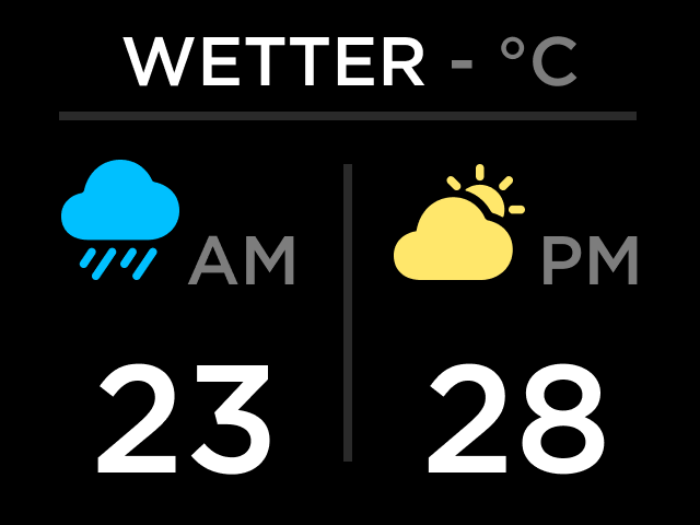 WEATHER_2029_-_DE.png