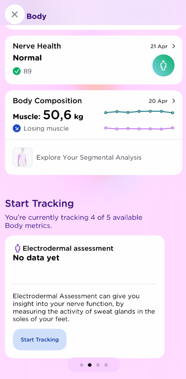 Body Composition - Health Insights