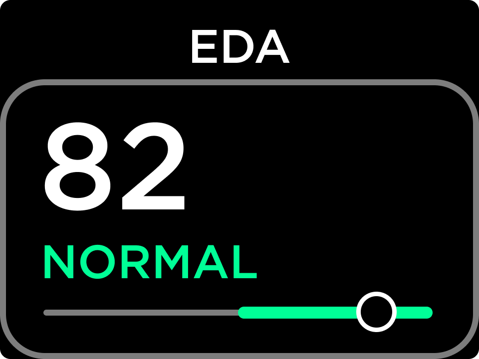 EDA_NORMAL.png
