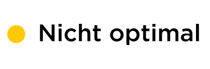 DE_NIcht-optimal.png