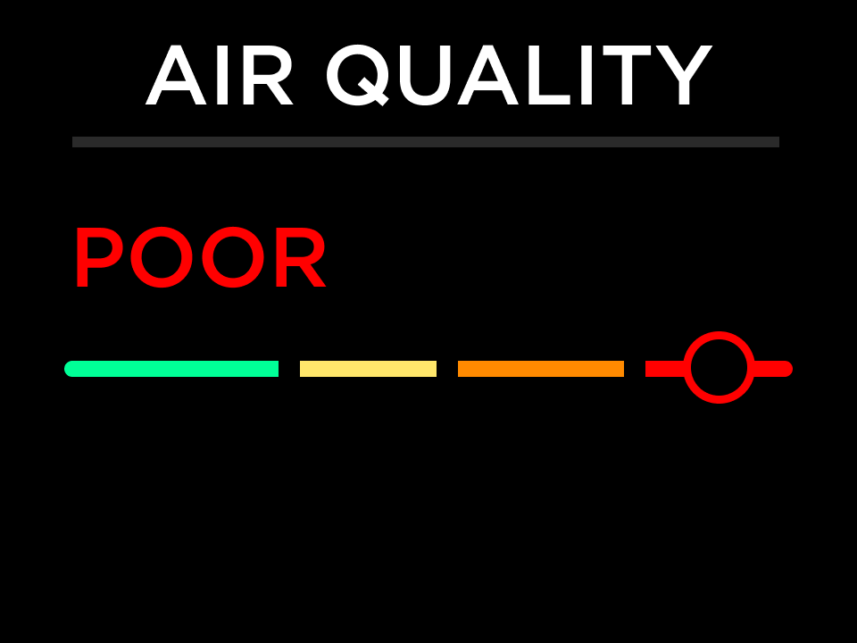 AIR_QUALITY_POOR.png