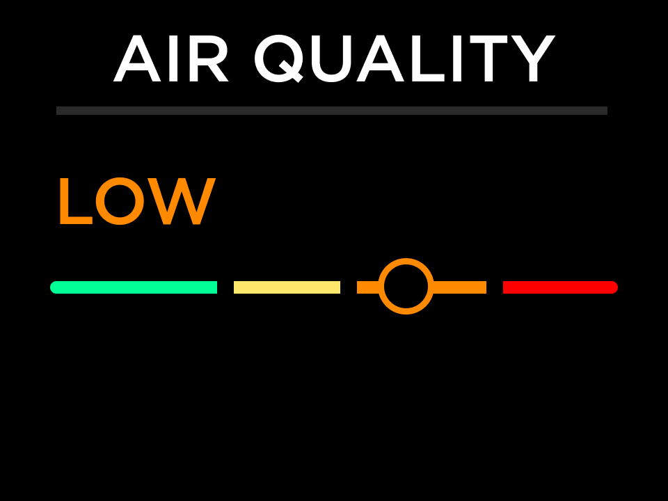 AIR_QUALITY_LOW.png