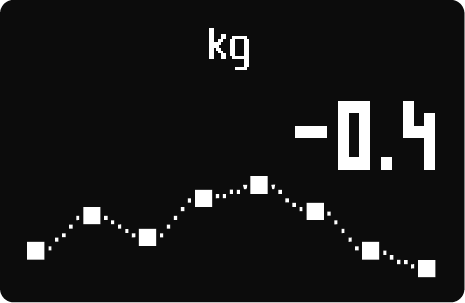 weight_trend_kg.png