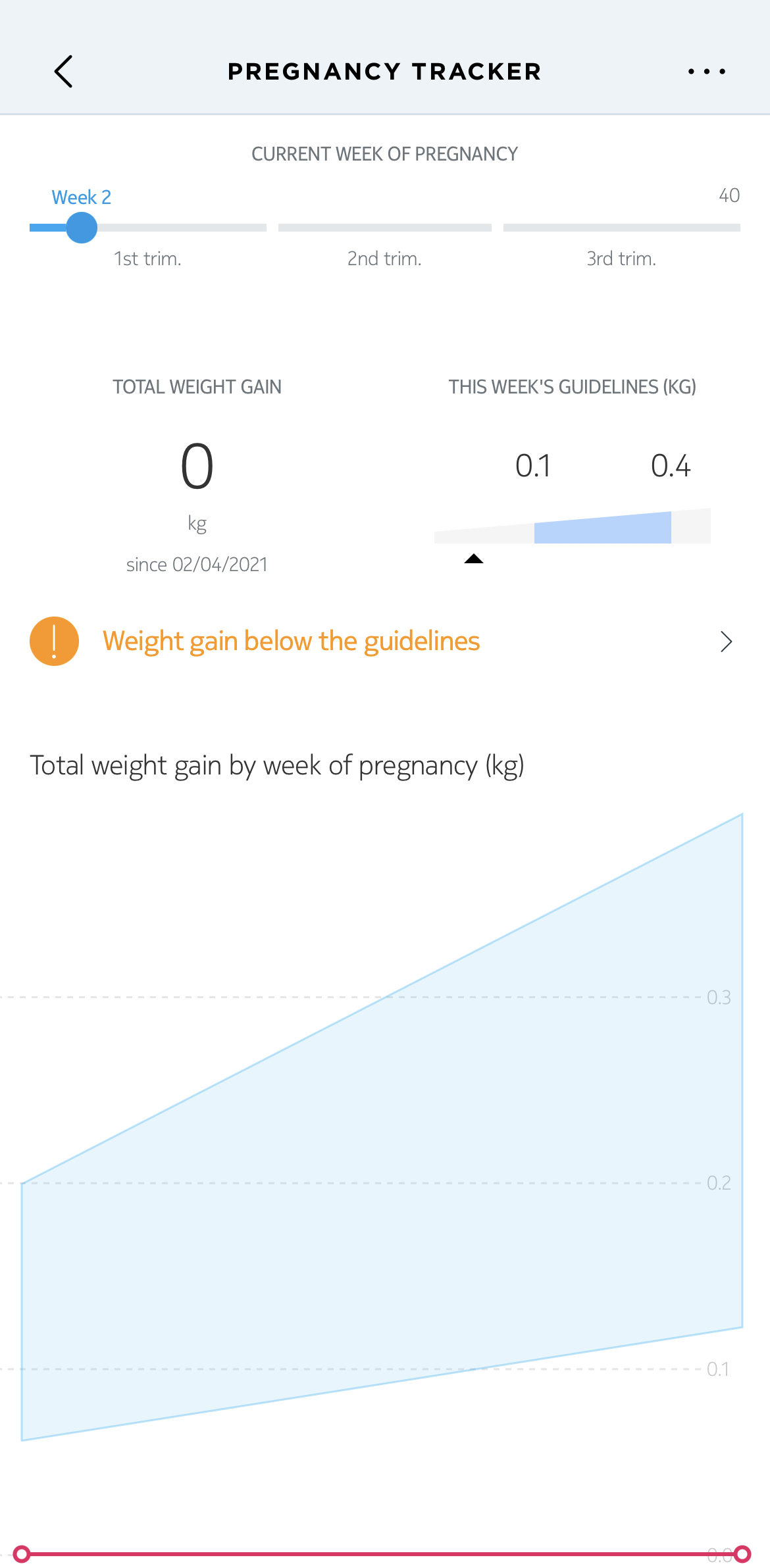 pregnancy-tracker-home.jpg