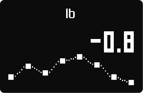 weight_trend_lb.png