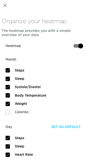 organize-heatmap.png