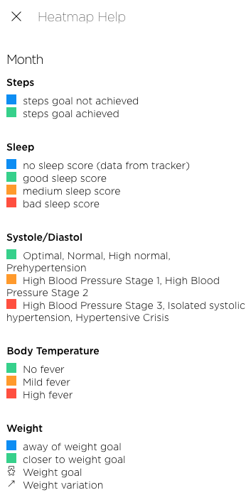 help-heatmap-1.png