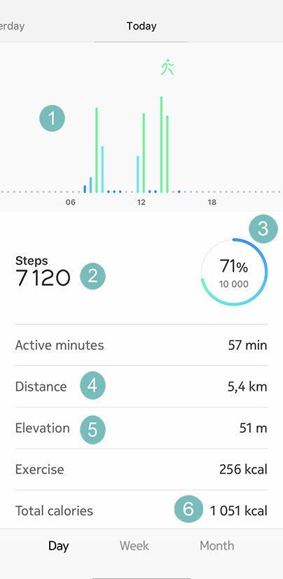 moveecg-activity-detail.png