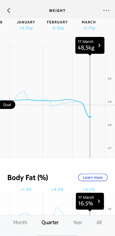 weight-view.png