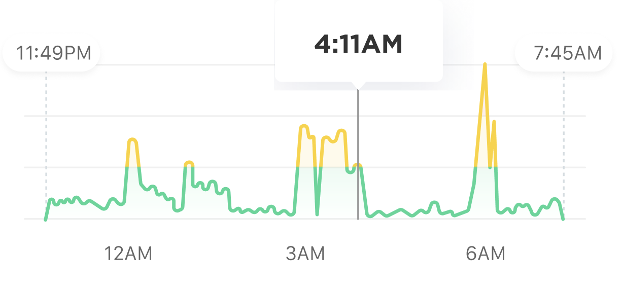 BD_graph.png