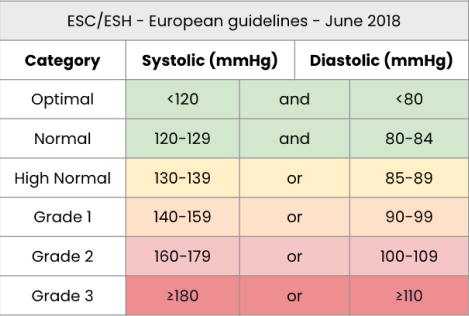 EUBPMguidelines.png