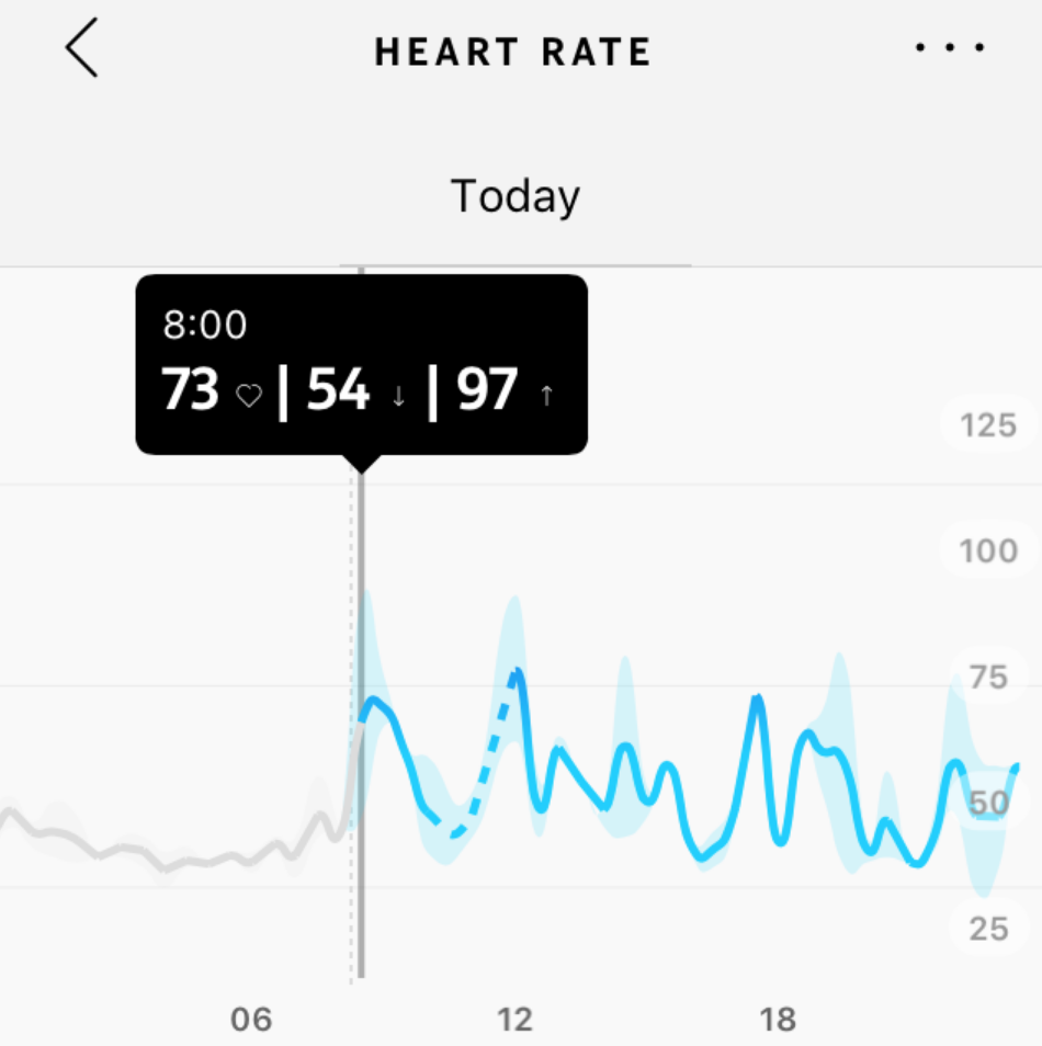 withings heart rate